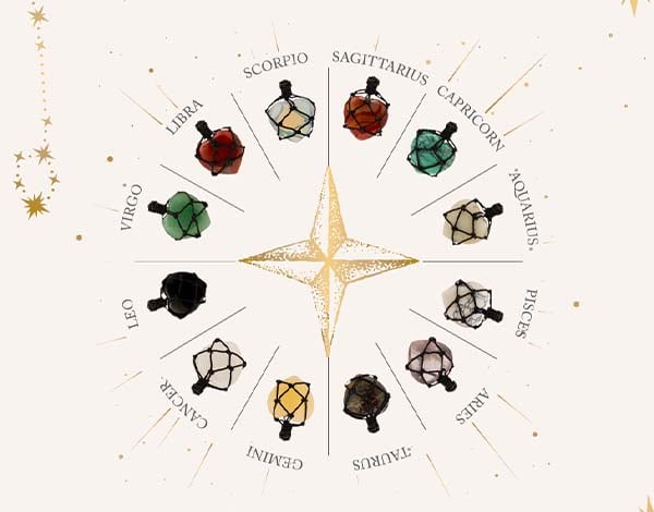 How Energy Stones Enhance Perfumes and Zodiac Characteristics